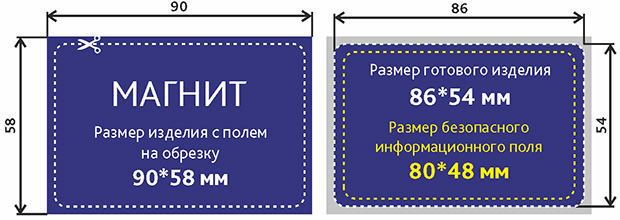 Размер фото для магнита 50 магнитов "86х54 мм", белый ПВХ пластик, магнитный винил 0.3 мм - типография в